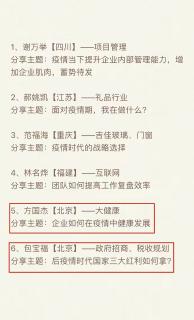 “ 疫情突围，共谋发展 ” 杏彩娱乐创新商学研习社举办线上分享会