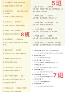 “ 疫情突围，共谋发展 ” 杏彩娱乐创新商学研习社举办线上分享会